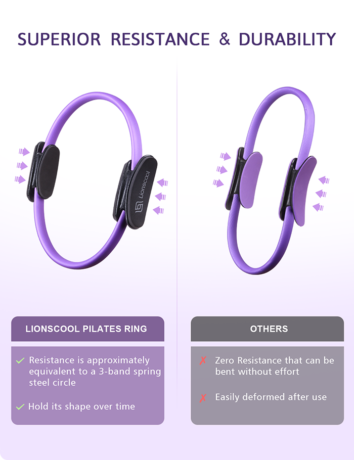 LIONSCOOL PILATES RING SET - Purple LIONSCOOL