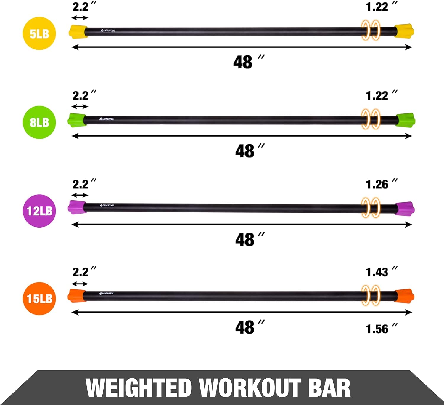 Workout Weighted Bar (5+8+12+15LB)