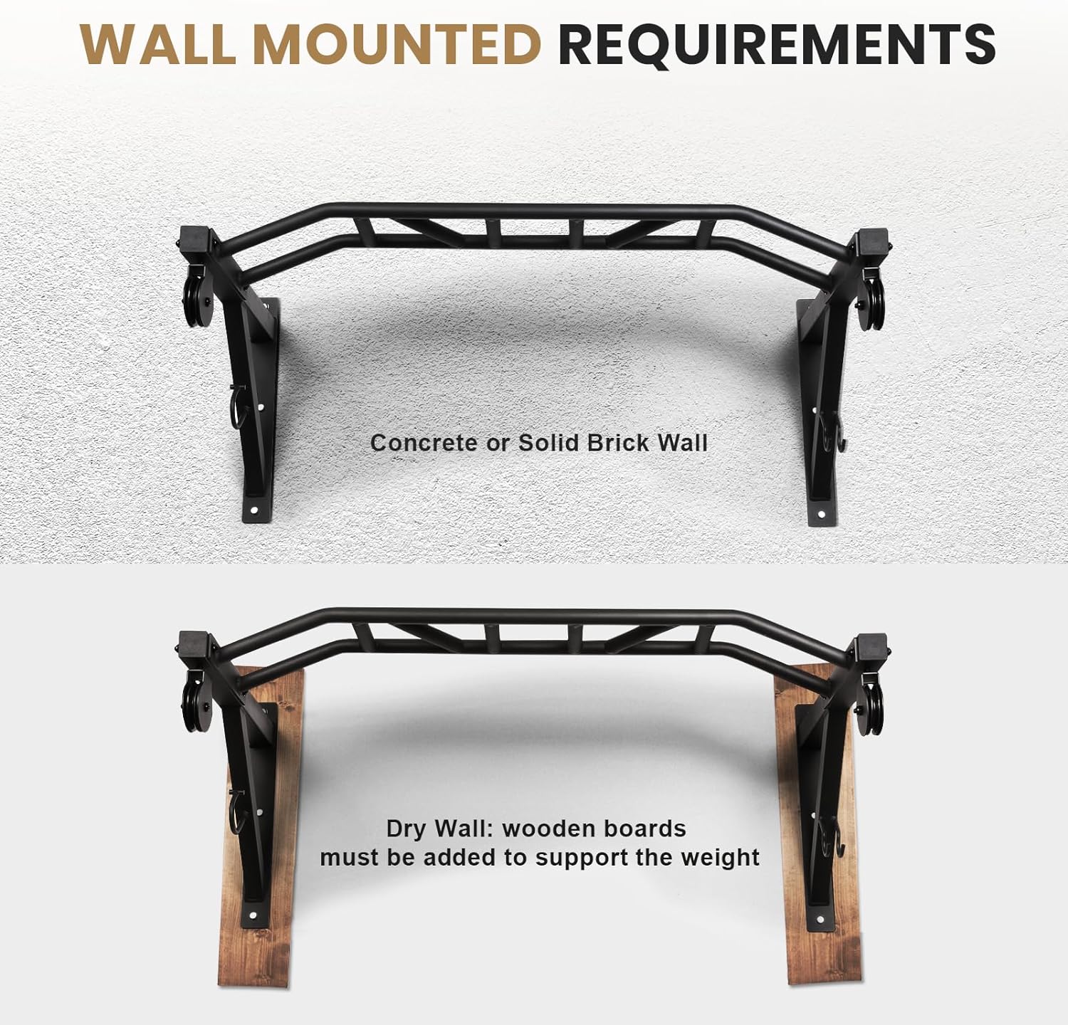 LIONSCOOL Multi-Grip Wall Mounted Pull Up Bar with Pulley System LIONSCOOL