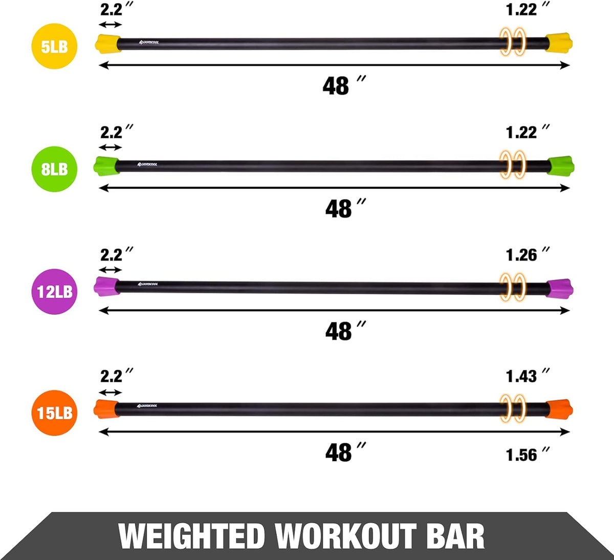 Workout Weighted Bar (5+8+12+15LB)
